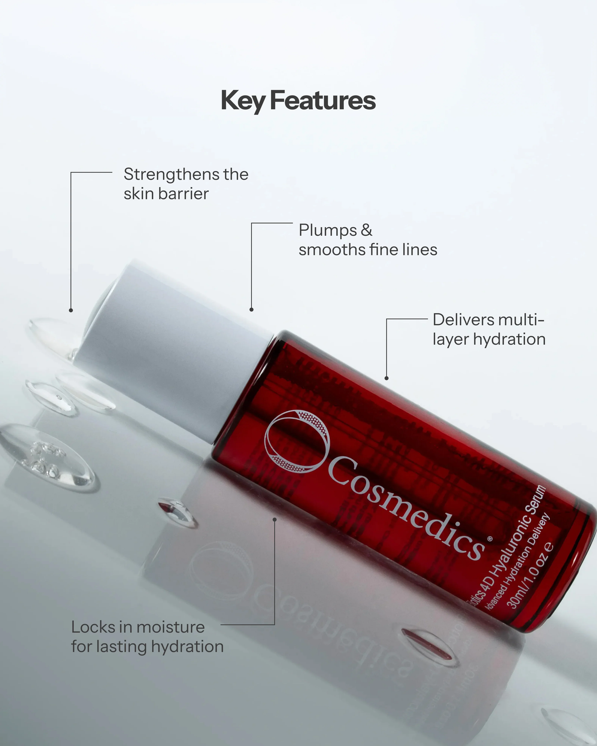 O Cosmedics 4D Hyaluronic Serum